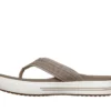 Arch Fit Arcade Sandale – Perfekt, bis bald Arch Fit Arcade Sandale – Perfekt, bis bald