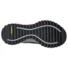 Arch Fit Entdecken