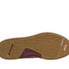 Arch Fit Wave – Krayn Arch Fit Wave – Krayn