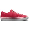 Cupsole 1 „Red White“