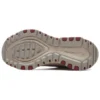 D“lux Trail „Grey Red“