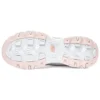 DLITES 1.0 „White“