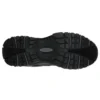 Energy Low-Top-Schuhe Schwarz