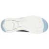 Flex Appeal 4.0 Low-Top „Blau Hellblau“