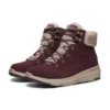 Glacial Ultra „Burgundy“