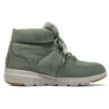 Glacial Ultra „Trend Up – Olive“