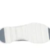 Glide-Step – Ausdauer