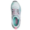 Glide-Step Plus – Sprint-Linien Glide-Step Plus – Sprint-Linien