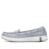 Glide Ultra Hellblau