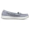 Glide Ultra Hellblau