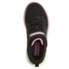 Go Run Elevate 2.0 – Wo sind meine Skechers? Go Run Elevate 2.0 – Wo sind meine Skechers?