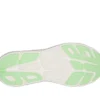 Max Cushioning Premier 3 – Valaro