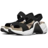 Neo Block Sandalen Schwarz