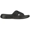 On-the-GO 600 – Atemberaubendes „Black Grey“