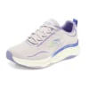 Relaxed Fit: D“Lux Fitness „Purple Blue“