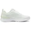 Skech-Air Dynamight „White Mint“
