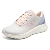 Skech-Lite Pro Schuhe „Weiß Lila Rosa“