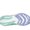 Skechers Aero Spark