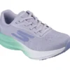 Skechers Aero Spark – Speedwave