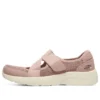 Skechers Dynamight