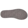 Skechers Meditation