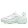 Skechers Mint“