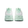Skechers Mint“