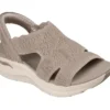 Skechers Slip-ins: Arch Fit 2.0 Sandale – Beste Kombination