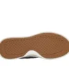 Skechers Slip-ins: Arch Fit Arcade – Cozy Fit Cuddle Steps Skechers Slip-ins: Arch Fit Arcade – Cozy Fit Cuddle Steps