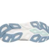 Skechers Slip-ins: Max Cushioning Elite 3 – Lenara Skechers Slip-ins: Max Cushioning Elite 3 – Lenara