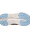 Skechers Slip-ins: Max Cushioning Glide-Step – Glatte Sohlen Skechers Slip-ins: Max Cushioning Glide-Step – Glatte Sohlen