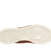 Skechers Slip-ins: Recoil