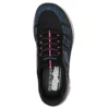 Skechers Slip-ins: Summits Plus Skechers Slip-ins: Summits Plus