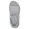 Skechers Slip-ins: Summits – Sweetly Evolved Skechers Slip-ins: Summits – Sweetly Evolved