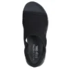 Skechers Slip-ins: Summits – Sweetly Evolved Skechers Slip-ins: Summits – Sweetly Evolved