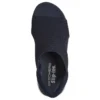 Skechers Slip-ins: Summits – Sweetly Evolved Skechers Slip-ins: Summits – Sweetly Evolved