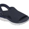 Skechers Slip-ins: Summits – Sweetly Evolved Skechers Slip-ins: Summits – Sweetly Evolved