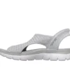 Skechers Slip-ins: Summits – Sweetly Evolved Skechers Slip-ins: Summits – Sweetly Evolved