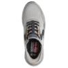 Skechers Slip-ins Work Rutschfest: Glide-Step Altus – Torq Skechers Slip-ins Work Rutschfest: Glide-Step Altus – Torq
