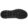 Skechers Summits