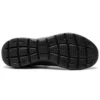 Skechers Summits „Black“