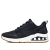 Skechers Uno 2 „Navy“