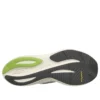 Skx Aero Pulse „Grey Lime“