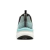 Sport „Grey mint“