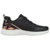 Sport Skech-Air Dynamight „Black“