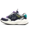 Ultrasurge „Navy White Purple“